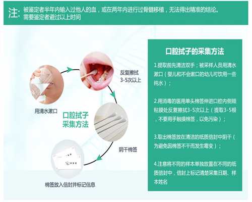 去香港验血都是中介吗,备孕前能用护肤品吗