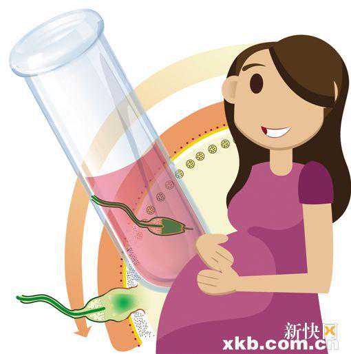 关于香港验血鉴别的合法性,河南圣德医院生殖科张丽主任人工助孕成功率高吗
