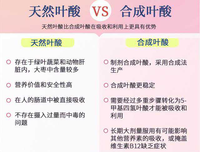 香港验血哪些因素无法检测,怎么区分助孕和避孕的食物